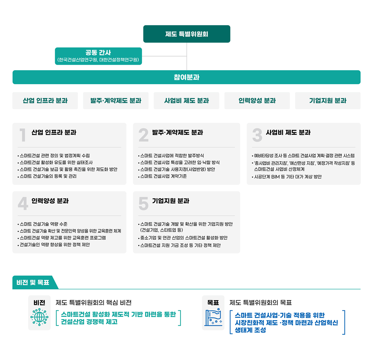 소개