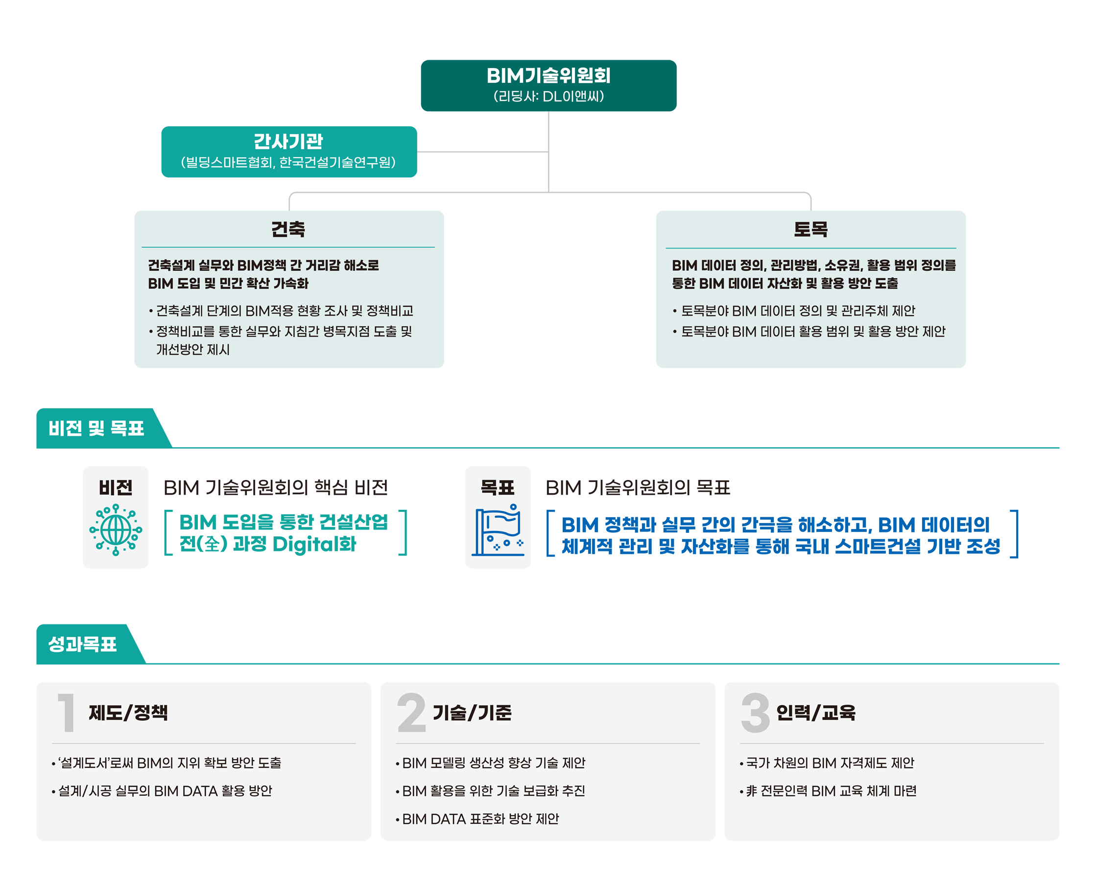 소개